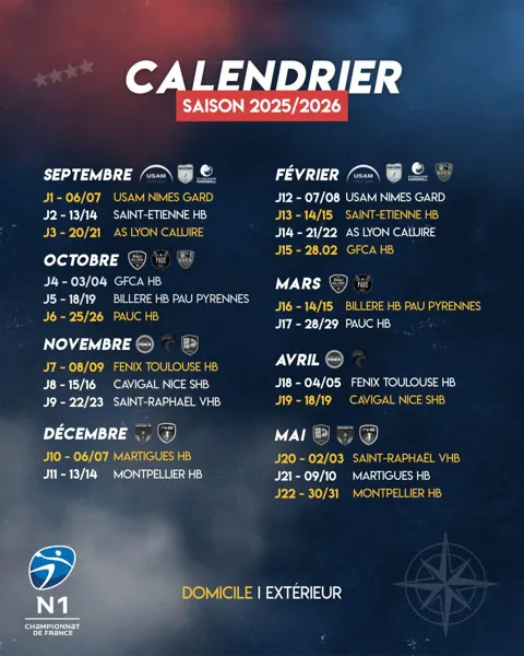 Match Roc Handball - N1M