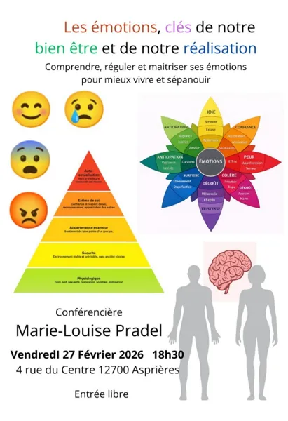 Conférence à Asprières : Les émotions, clés de ...