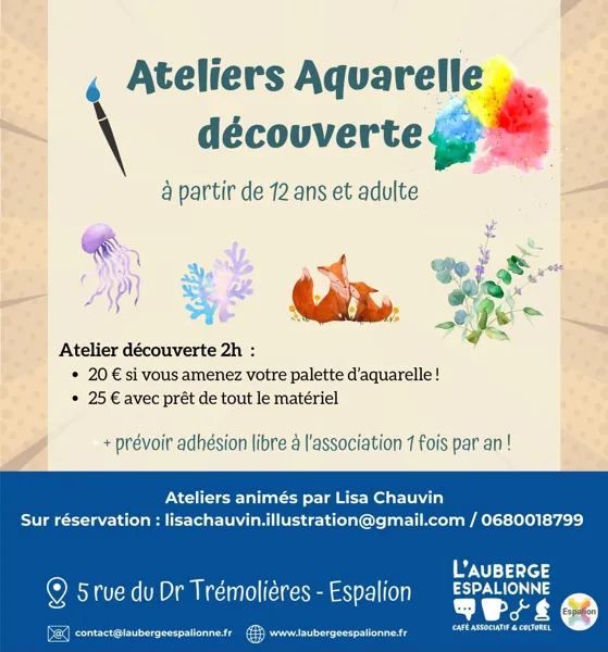 Atelier découverte aquarelle