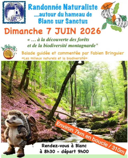 Randonnée naturaliste "Autour de Blanc"