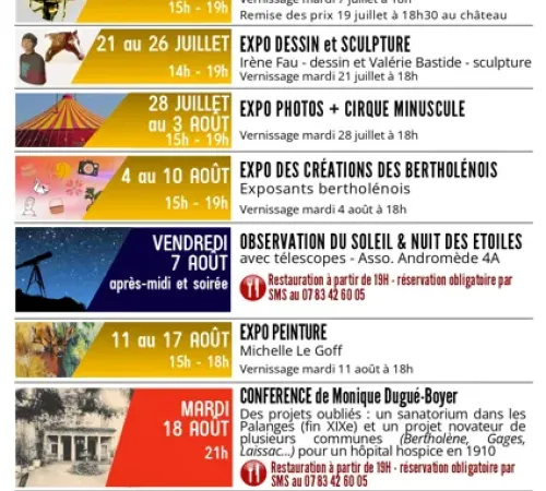 Exposition à Bertholène